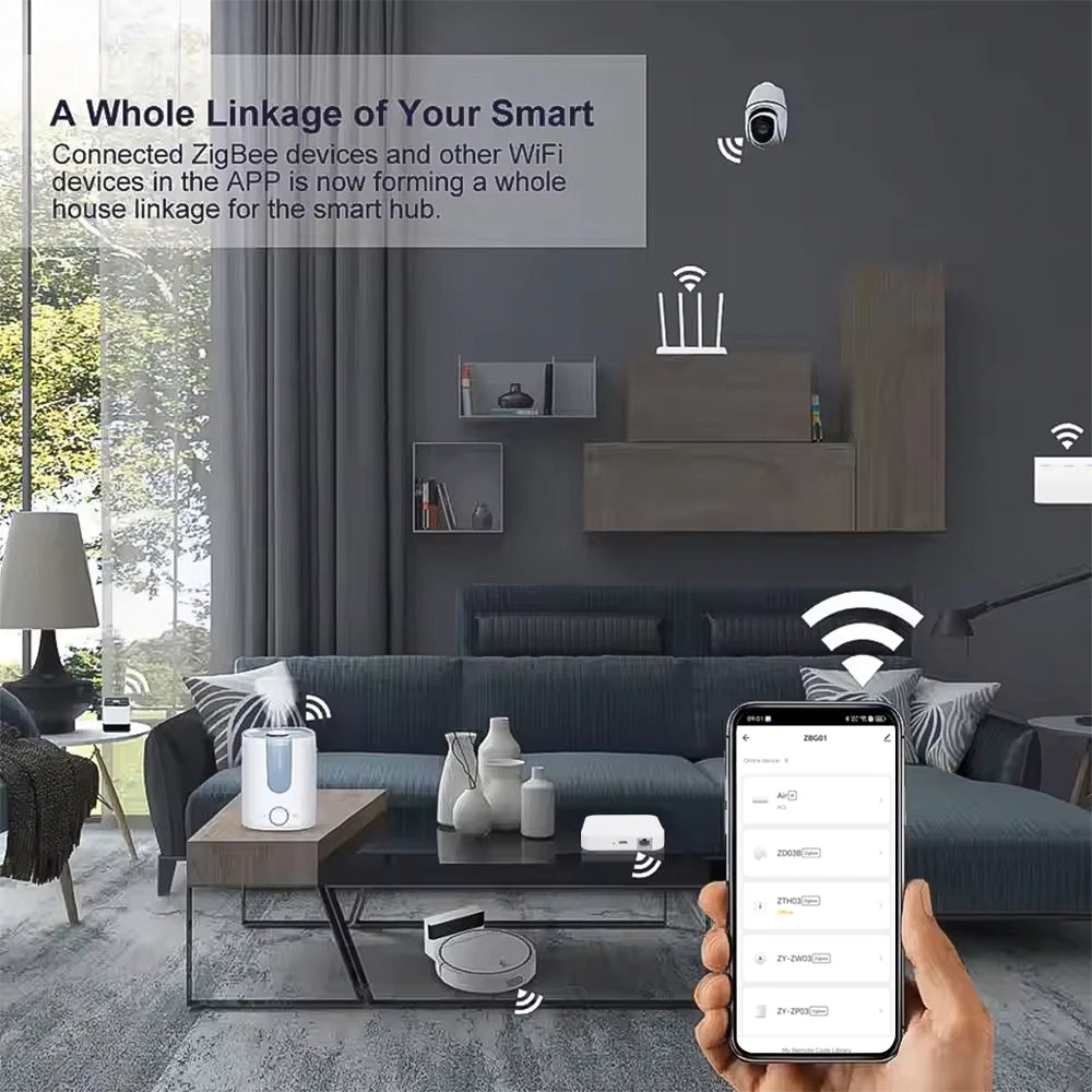 Tuya Zigbee 3.0 Smart Hub, Wireless/Wired Gateway Bridge for App Voice Remote Control, Works with Alexa Google Home Assistant