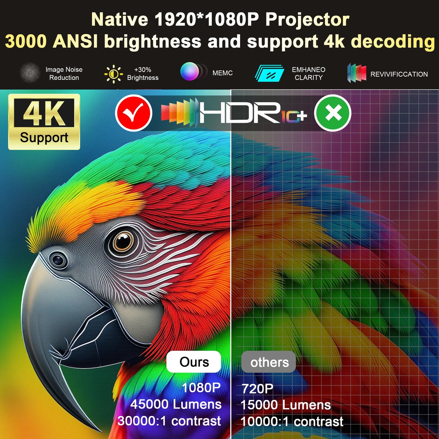 2025  45000 Lumens 4K UHD Projector Laser TOF Focus Android 11 Wifi 6 1080P Full HD Daylight Home Theater Movie Projector