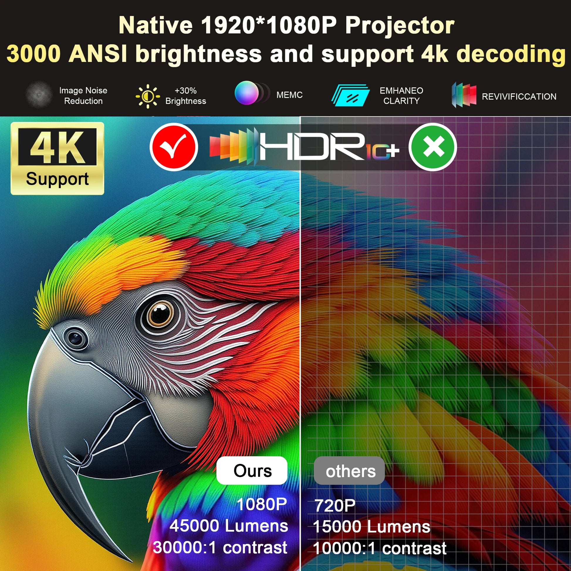 2025  45000 Lumens 4K UHD Projector Laser TOF Focus Android 11 Wifi 6 1080P Full HD Daylight Home Theater Movie Projector