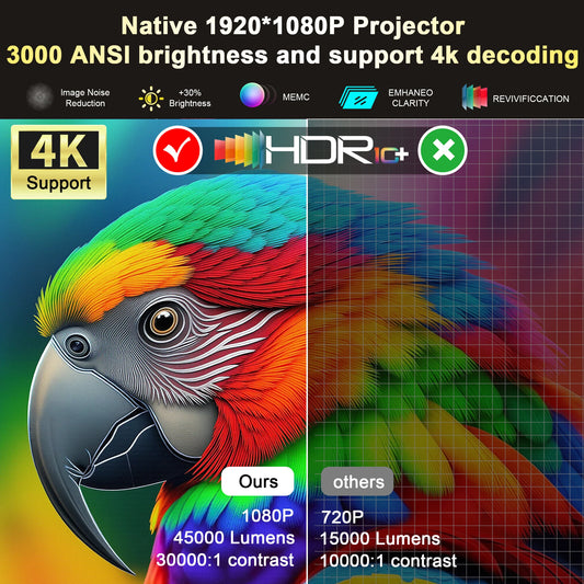 2025  45000 Lumens 4K UHD Projector Laser TOF Focus Android 11 Wifi 6 1080P Full HD Daylight Home Theater Movie Projector