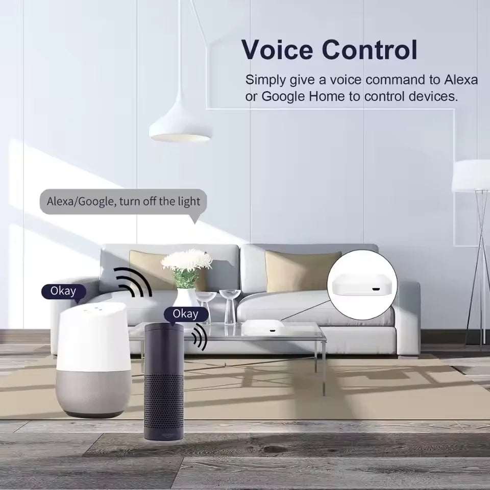 Tuya Zigbee 3.0 Smart Hub, Wireless/Wired Gateway Bridge for App Voice Remote Control, Works with Alexa Google Home Assistant